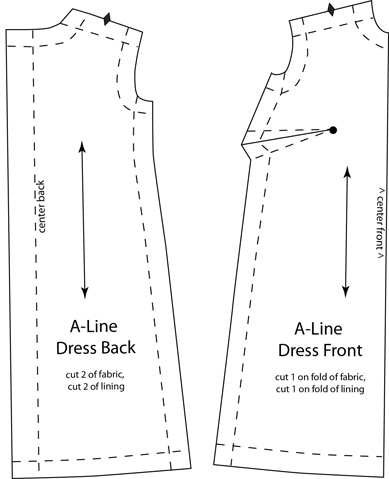 a line dress pattern