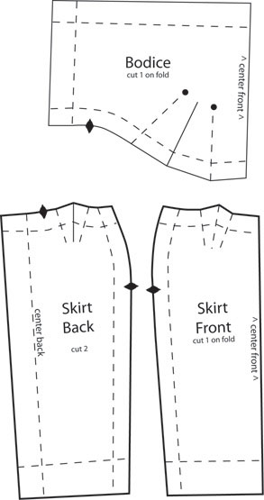Barbie dress pattern pdf cheap